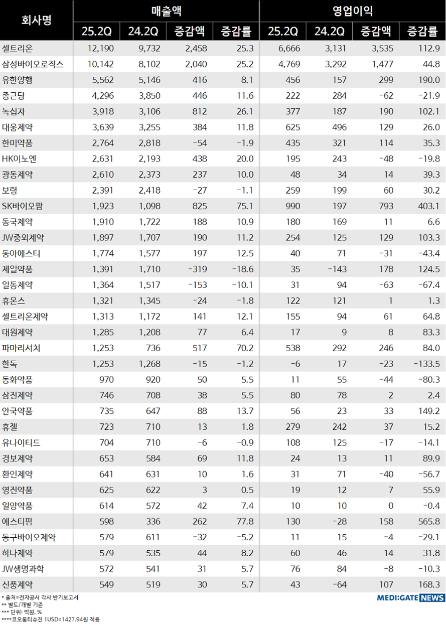 뉴스 썸네일
