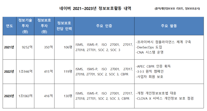 뉴스 썸네일