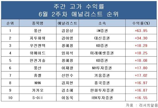 뉴스 썸네일