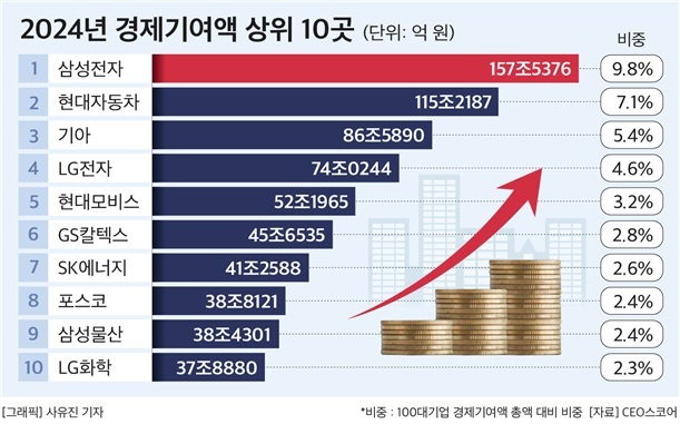 뉴스 썸네일