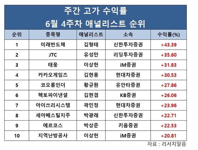 뉴스 썸네일
