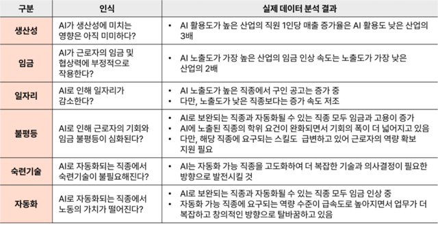 뉴스 썸네일