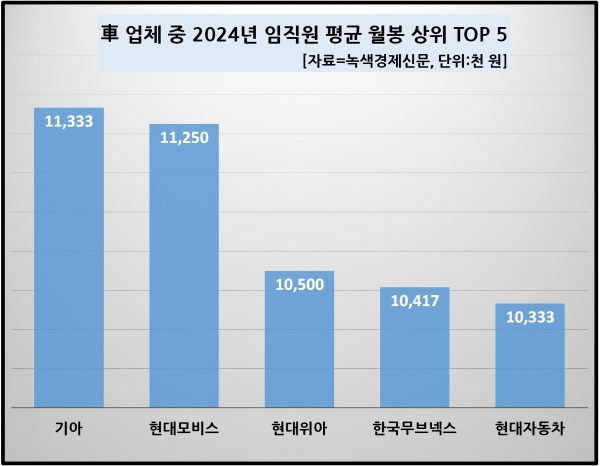 뉴스 썸네일