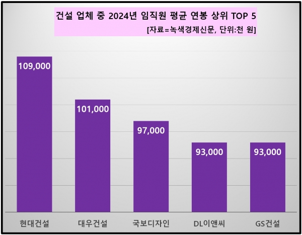 뉴스 썸네일