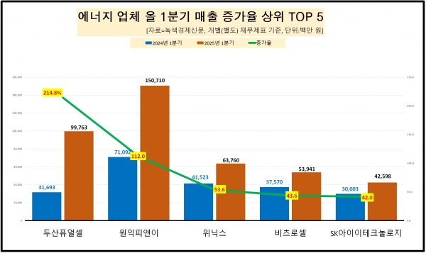 뉴스 썸네일