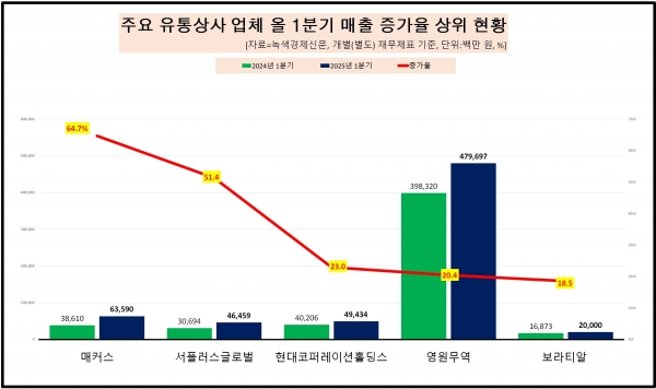 뉴스 썸네일
