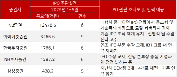 뉴스 썸네일