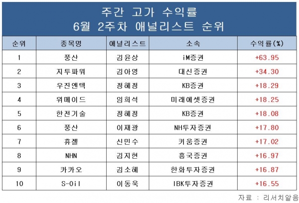 뉴스 썸네일
