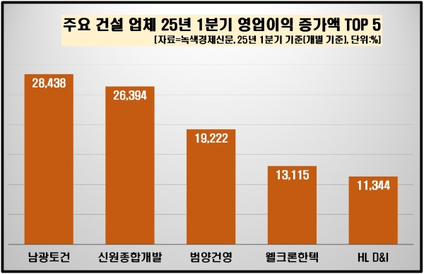 뉴스 썸네일