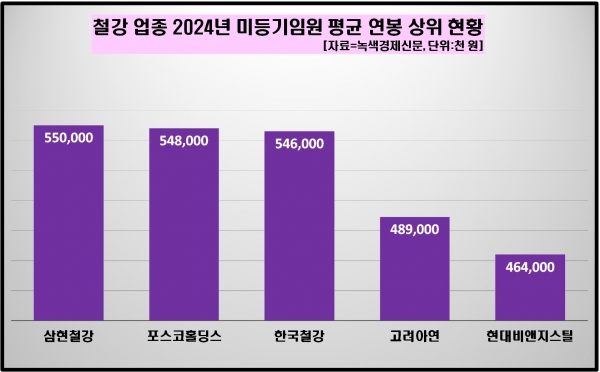 뉴스 썸네일