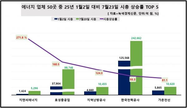 뉴스 썸네일