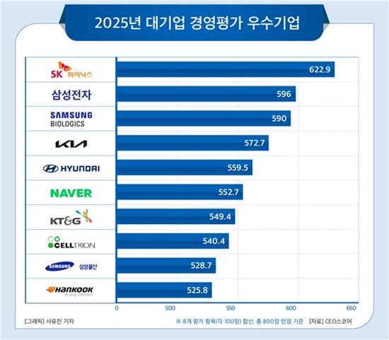 뉴스 썸네일