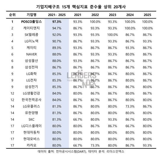 뉴스 썸네일