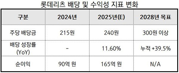 뉴스 썸네일