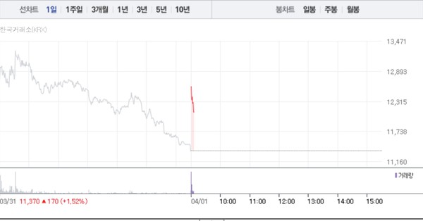뉴스 썸네일