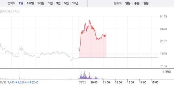 뉴스 썸네일