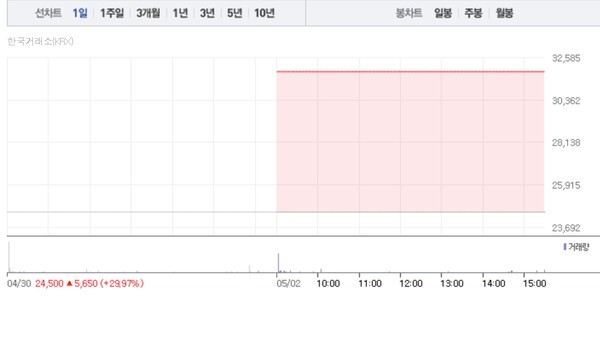 뉴스 썸네일