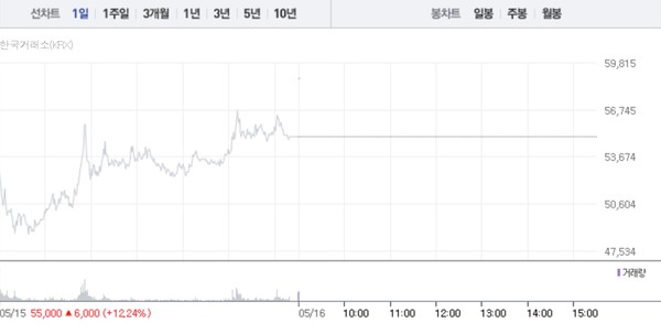 뉴스 썸네일