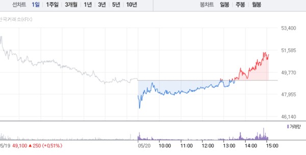 뉴스 썸네일