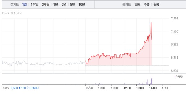 뉴스 썸네일