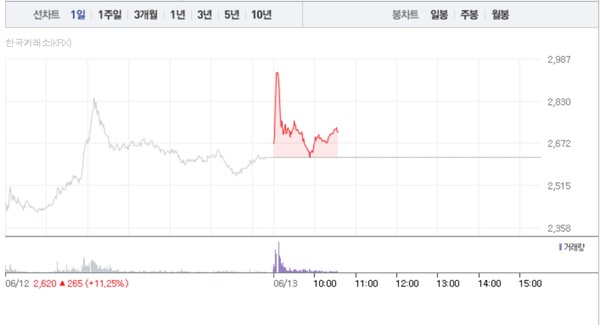 뉴스 썸네일