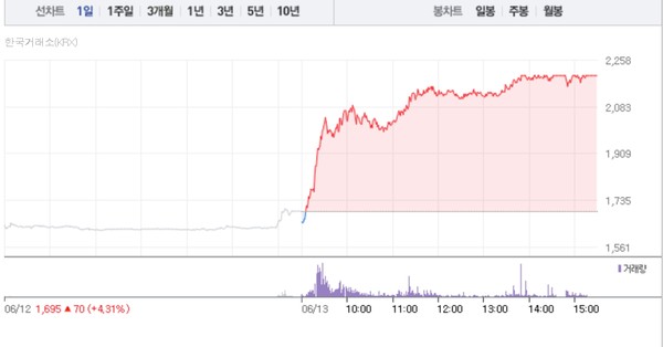 뉴스 썸네일