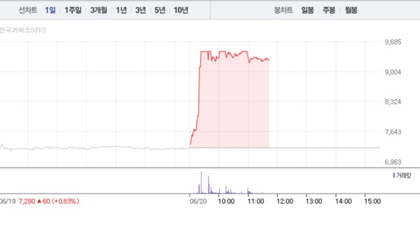 뉴스 썸네일