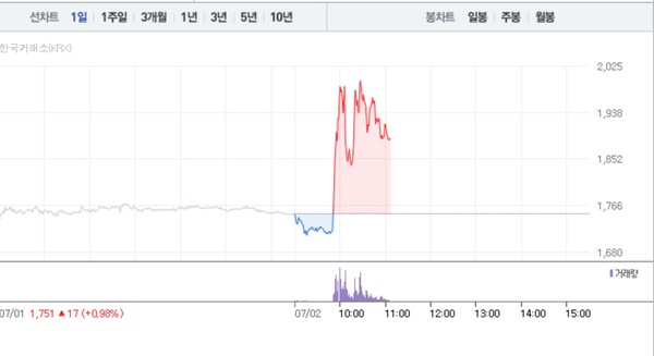 뉴스 썸네일