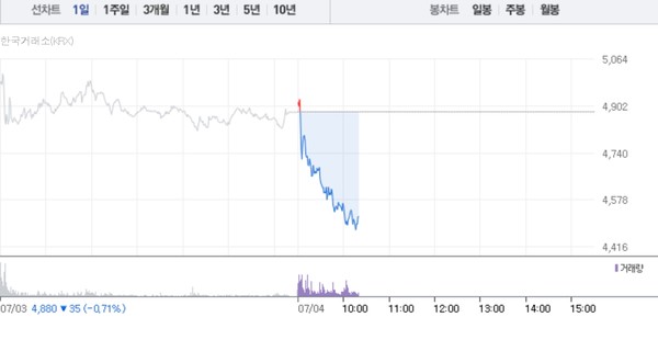 뉴스 썸네일