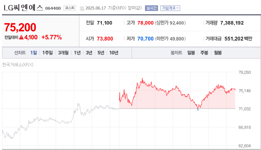 뉴스 썸네일