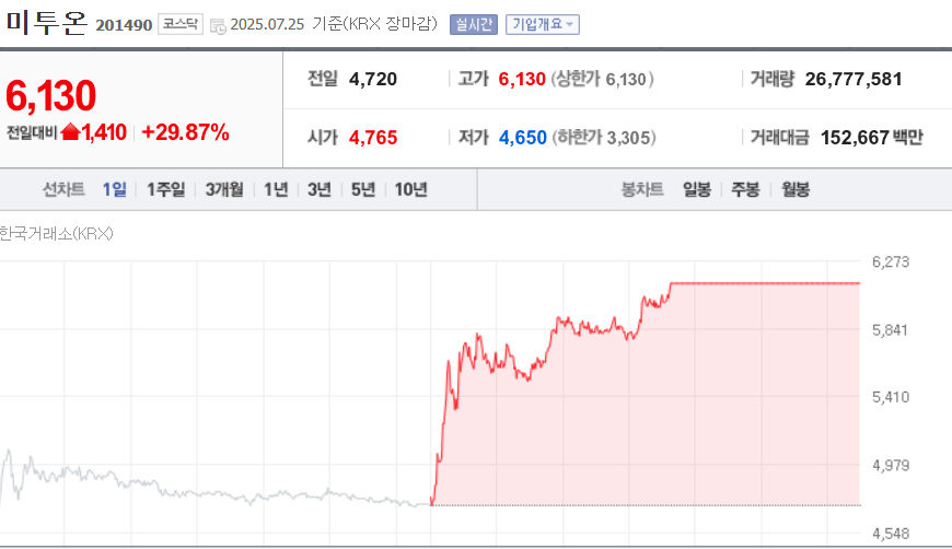뉴스 썸네일
