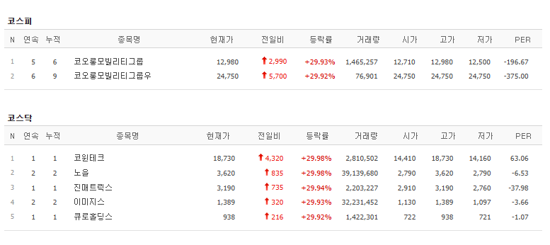뉴스 썸네일