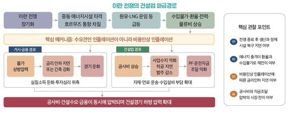 뉴스 썸네일