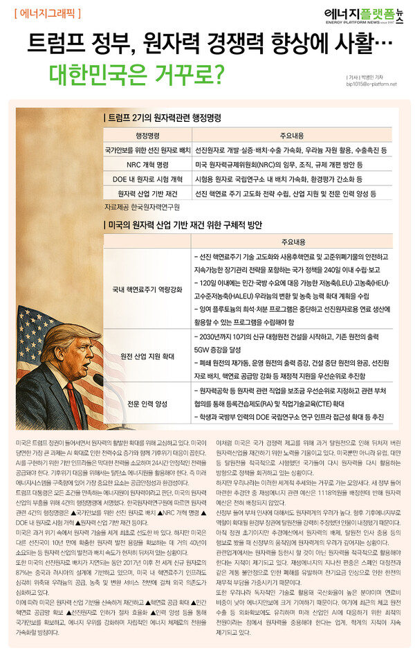 뉴스 썸네일