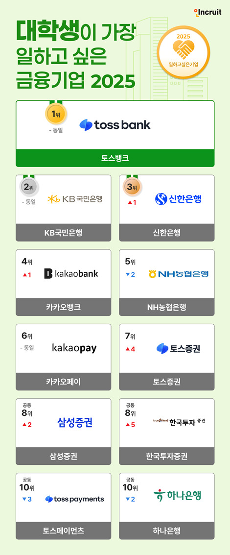 뉴스 썸네일