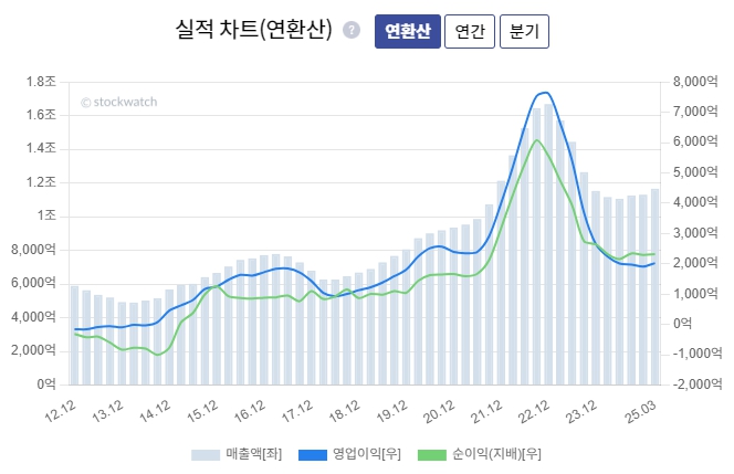뉴스 썸네일