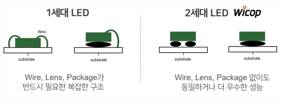 뉴스 썸네일