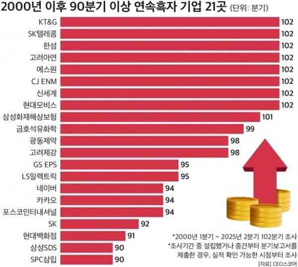 뉴스 썸네일