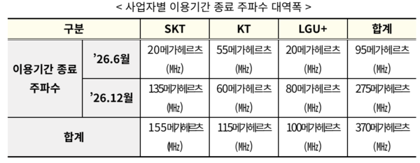 뉴스 썸네일