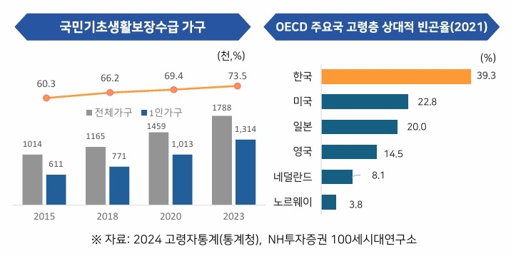 뉴스 썸네일