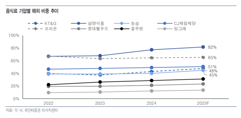 뉴스 썸네일