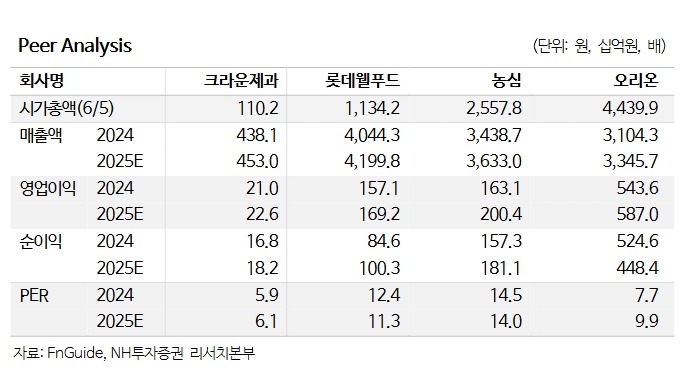뉴스 썸네일