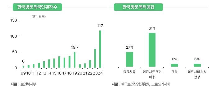 뉴스 썸네일