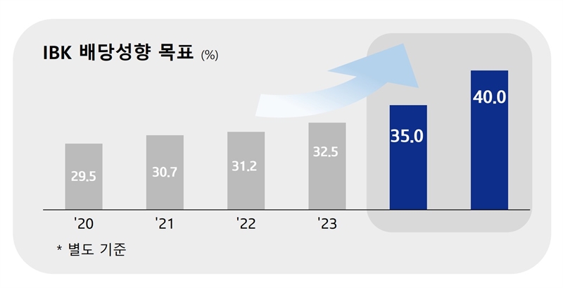 뉴스 썸네일