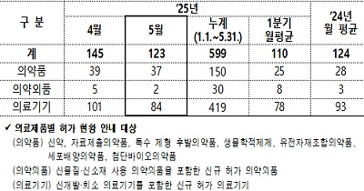 뉴스 썸네일