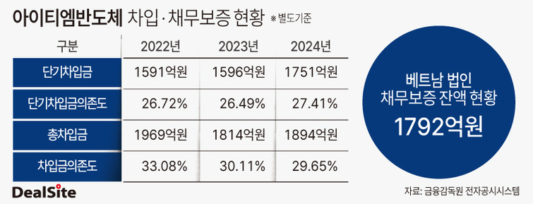 뉴스 썸네일