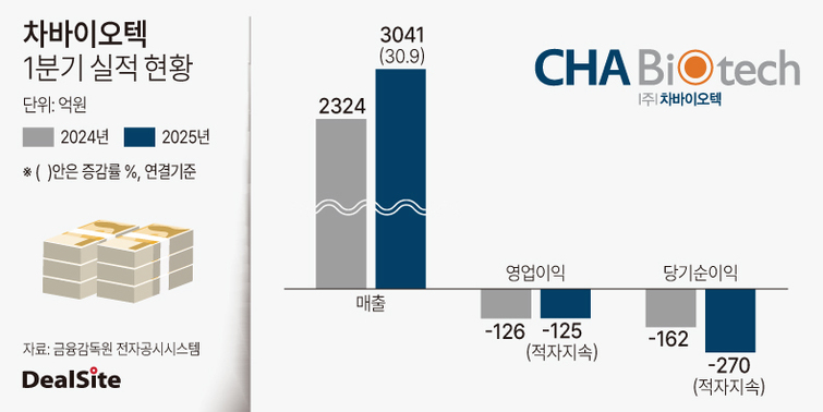 뉴스 썸네일