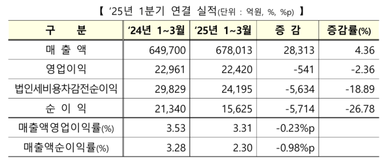 뉴스 썸네일