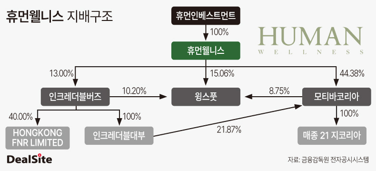 뉴스 썸네일