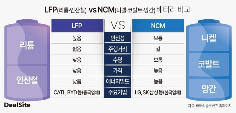 뉴스 썸네일